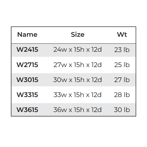 Dorian Gray Shaker Double Door Wall Cabinets 15″H – 12″D