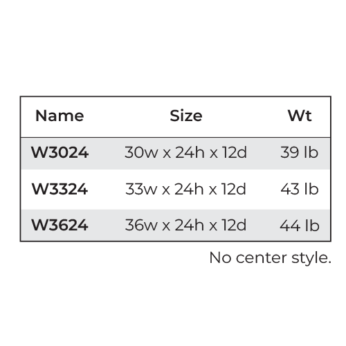 Slim Shaker Green Double Door Wall Cabinets- 24″H, 12″D
