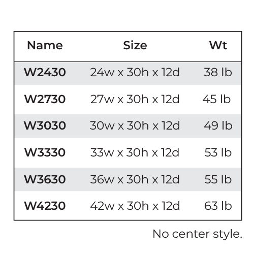 Slim Shaker Green Double Door Wall Cabinets- 30″H, 12″D