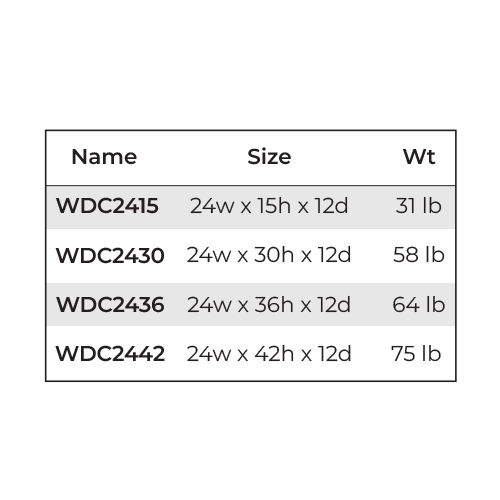 Charcoal Black Shaker Wall Diagonal Corner 24″W, 12″D