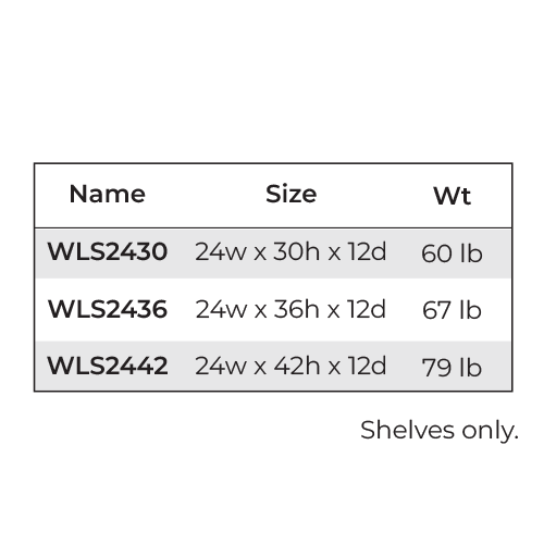 Charcoal Black Shaker Wall Easy Reach Cabinet