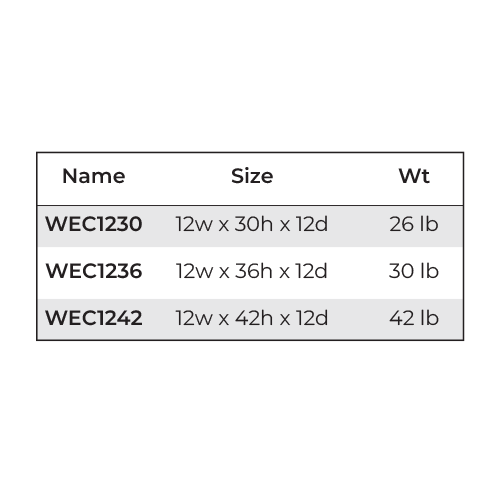 Slim Shaker Green Wall End Cabinet