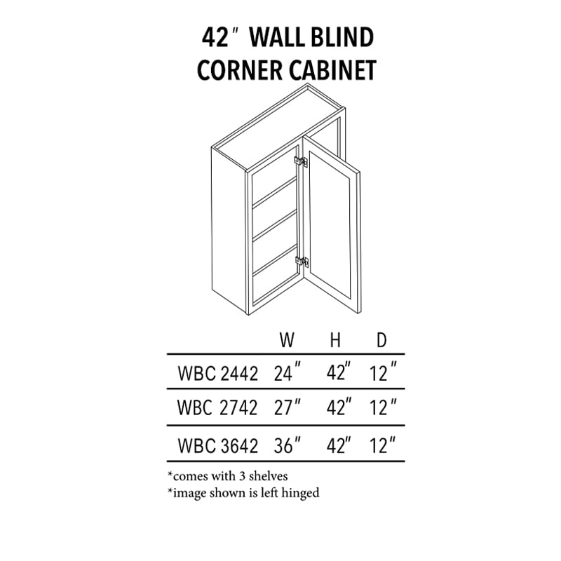 Jade Green Shaker 42″ Wall Blind Corner Cabinet