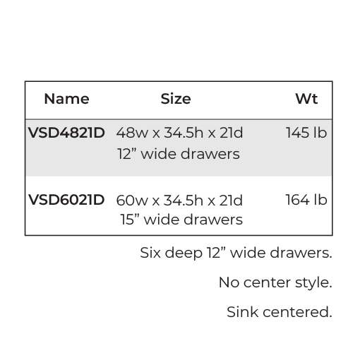 Charcoal Black Shaker Vanity Sink Base Combo 48″W
