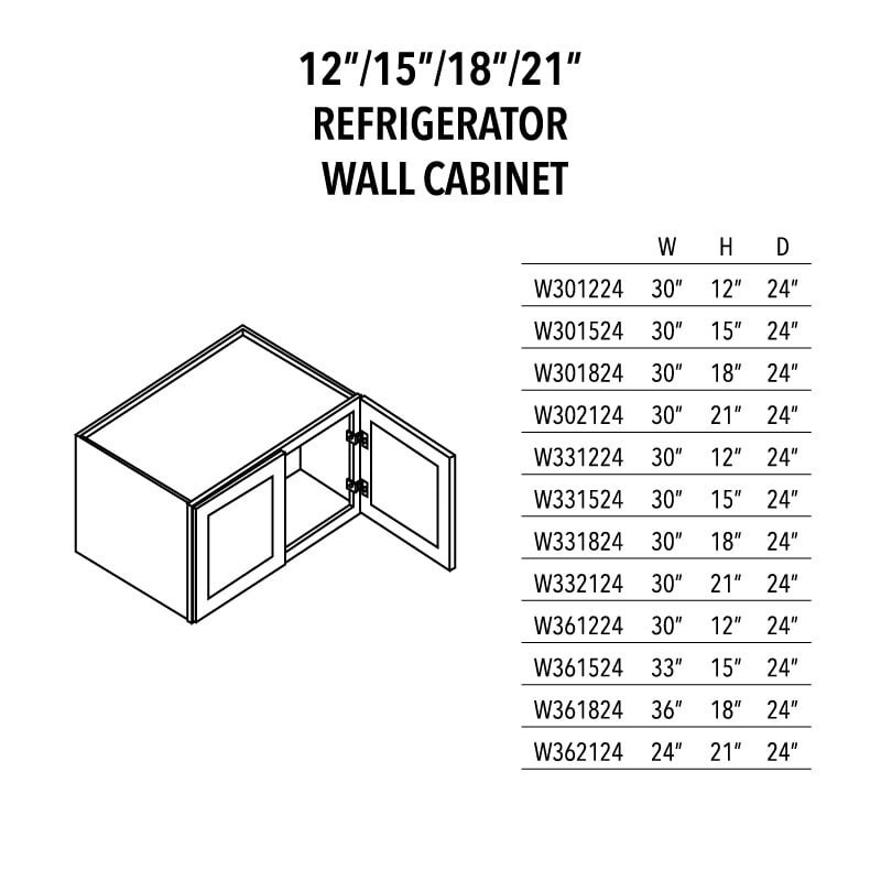 Jade Green Shaker 12″/15″/18″/21″ Refrigerator Wall Cabinet