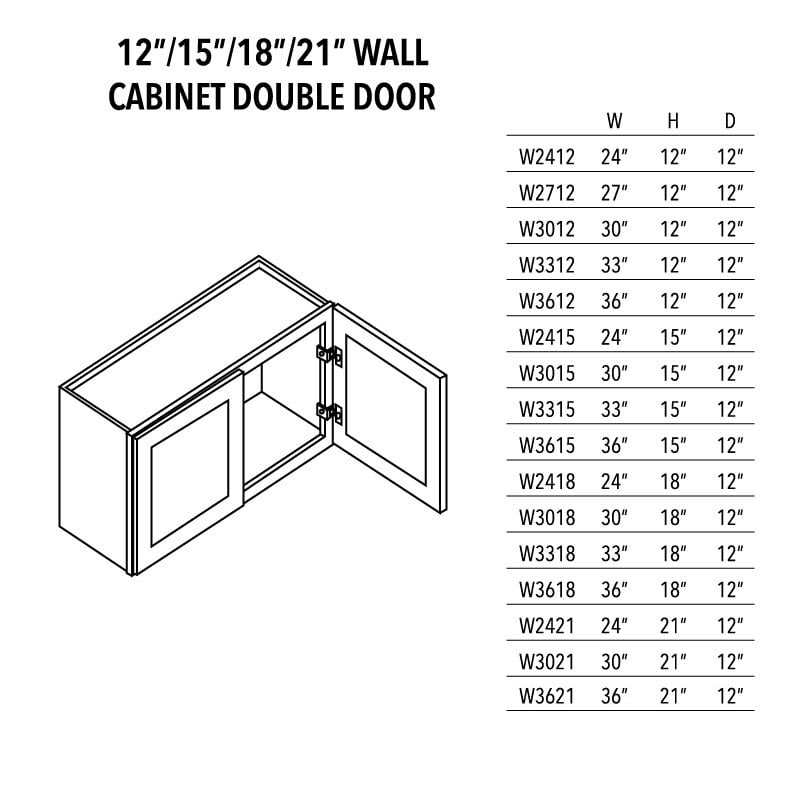 Unfinished Shaker 12″/15″/18″/21″ Wall Cabinet Double Door
