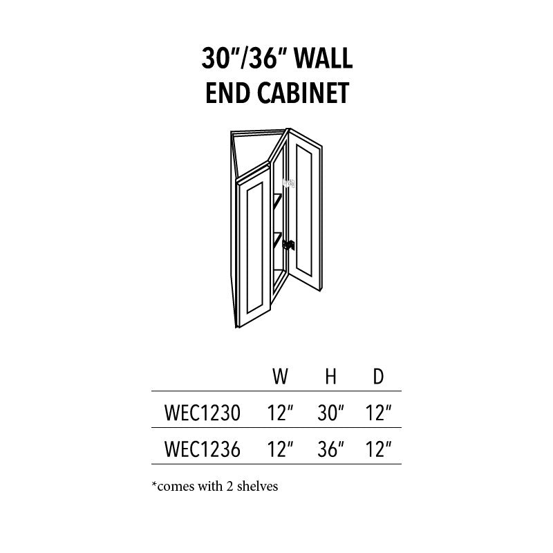 Jade Green Shaker 30″/36″ Wall End Cabinet