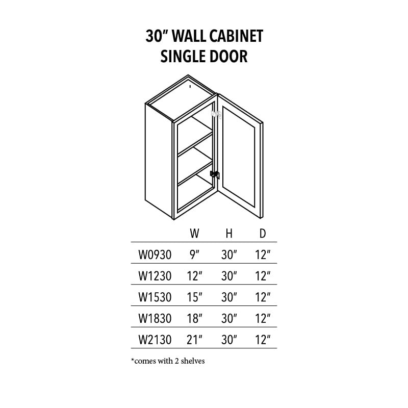 Jade Green Shaker 30″ Wall Cabinet Single Door