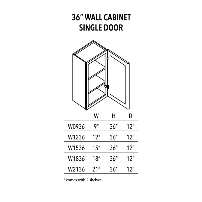 Jade Green Shaker 36″ Wall Cabinet Single Door