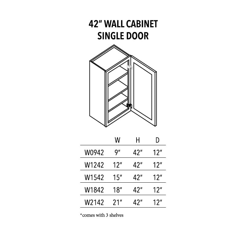 Jade Green Shaker 42″ Wall Cabinet Single Door