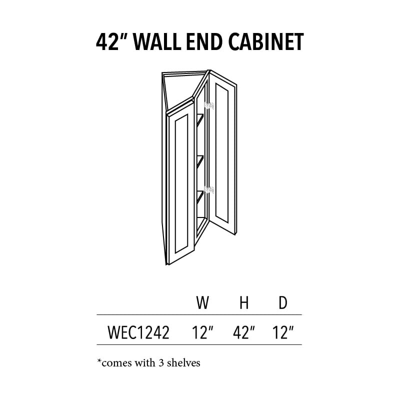 Jade Green Shaker 42 Wall End Cabinet