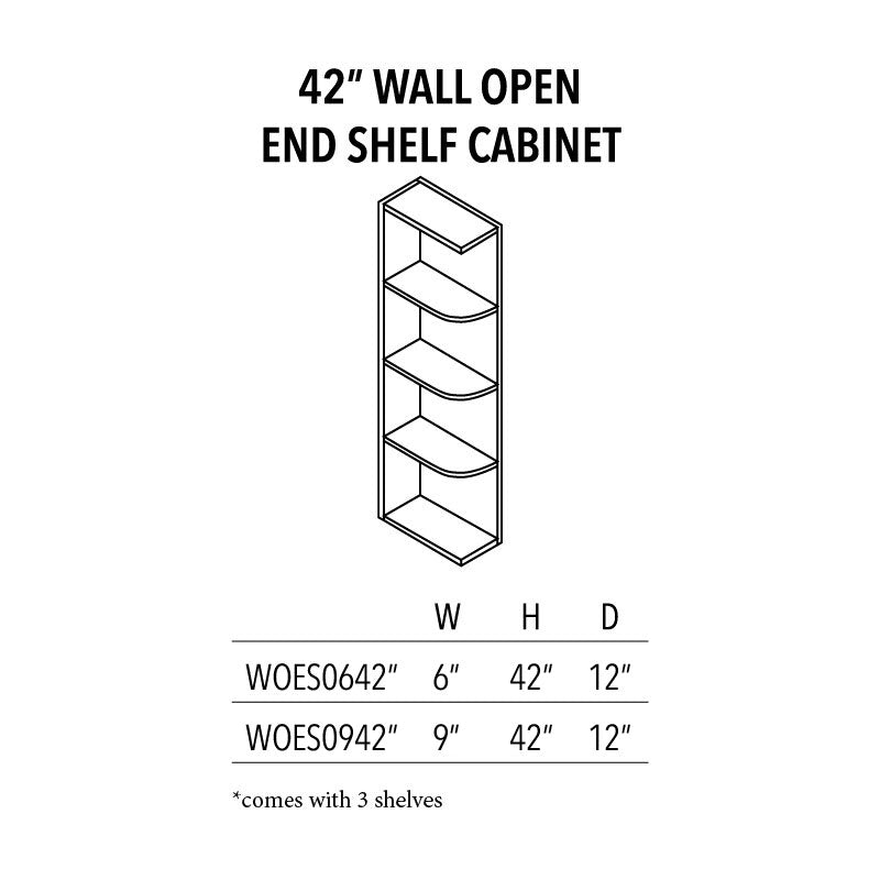 Jade Green Shaker 42″ Wall Open End Shelf Cabinet
