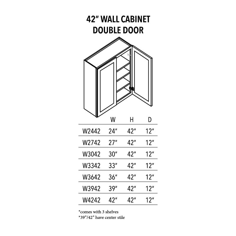 Unfinished Shaker 42″H Wall Cabinet Double Door