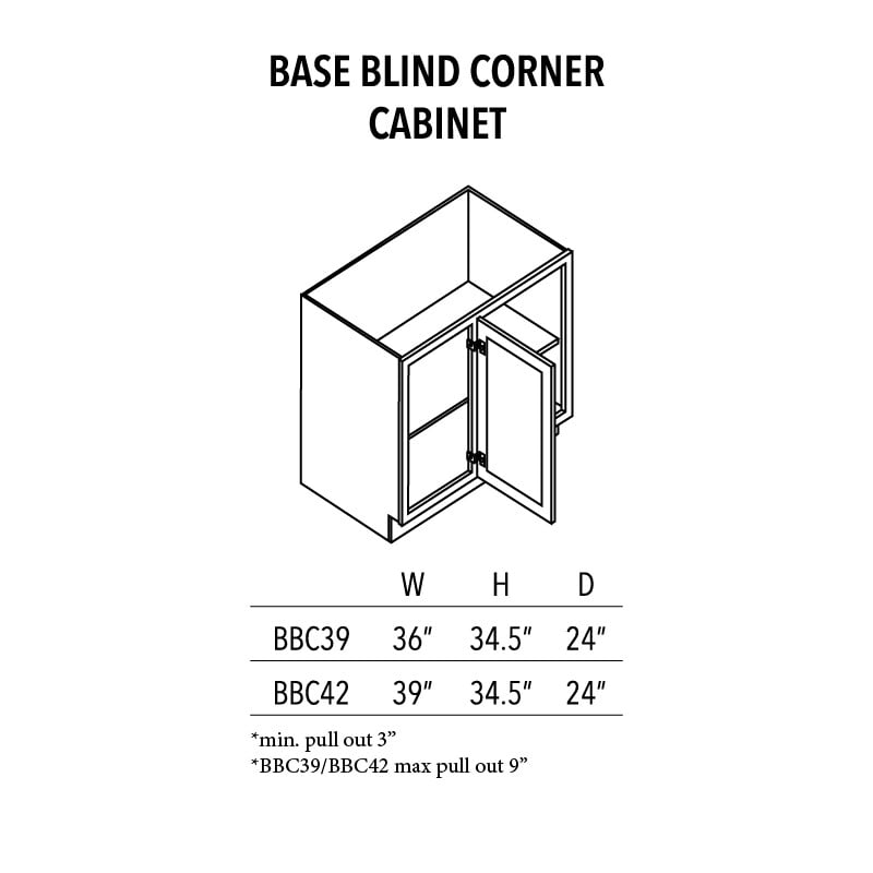 Unfinished Shaker Base Blind Corner Cabinet