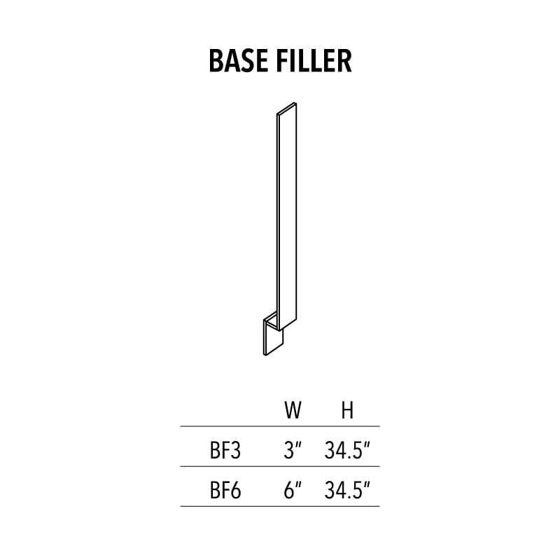 Jade Green Shaker Base Filler