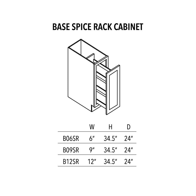 Jade Green Shaker Base Spice Rack Cabinet