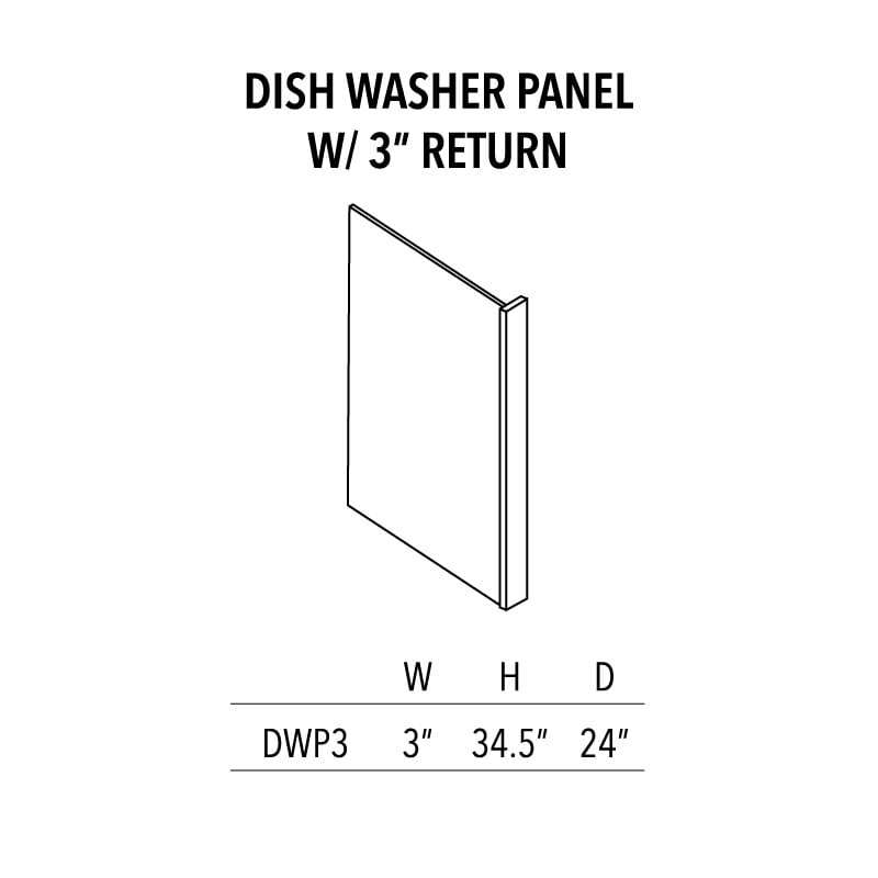 Unfinished Shaker Dish Washer Panel W/ 3″ Return