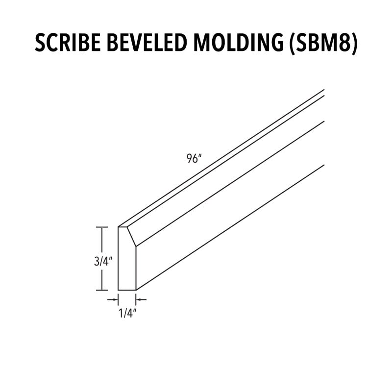 Jade Green Shaker Scribe Beveled Molding (96″)