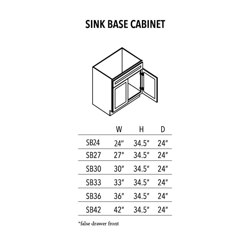 Jade Green Shaker Sink Base Cabinet
