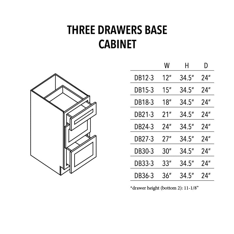 Jade Green Shaker Three Drawers Base Cabinet