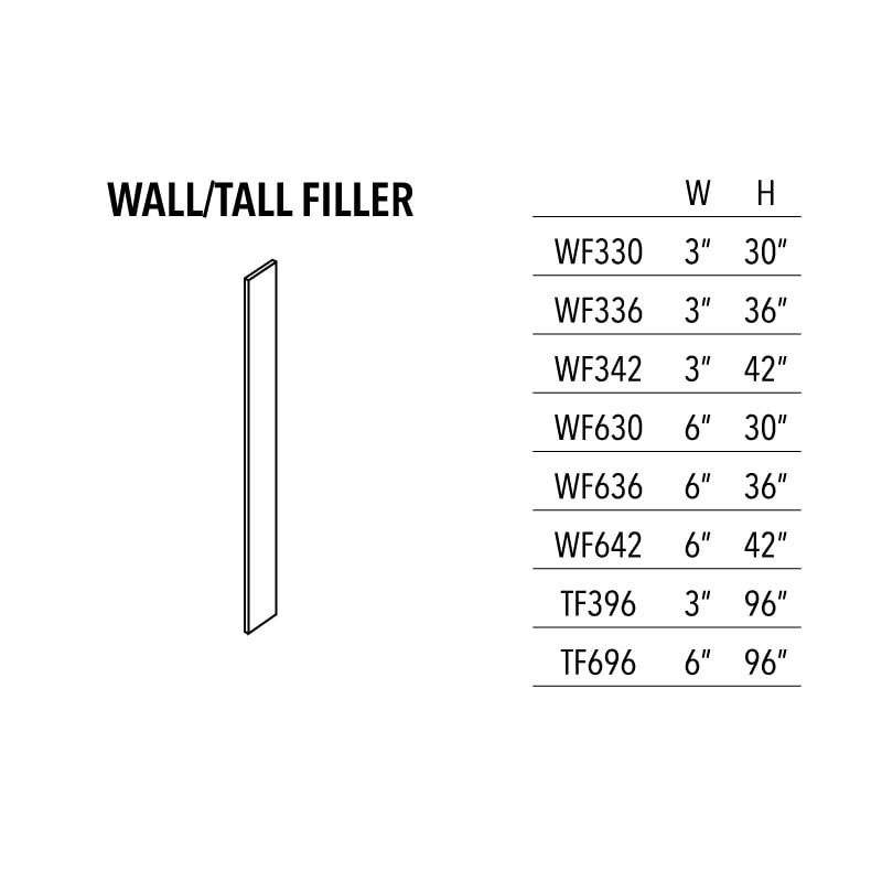 Jade Green Shaker Wall/Tall Filler
