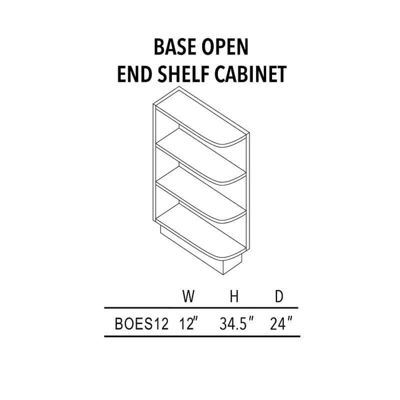 Jade Green Shaker Base Open End Shelf Cabinet