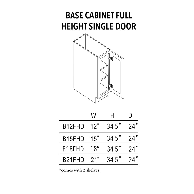 Jade Green Shaker Base Cabinet Full Height Single Door