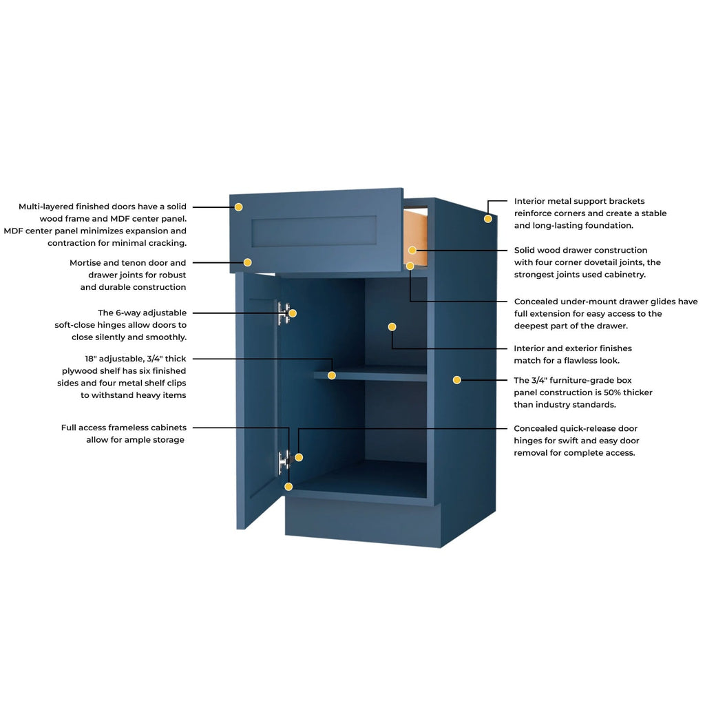 Frameless Oxford Blue Base Spice Drawer – 5 Spice Drawer