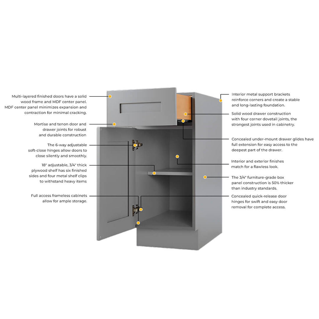 Frameless Graphite Gray Finished Panel – Finish Edge At All Sides
