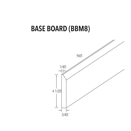 Unfinished Shaker Base Board Molding (96″)