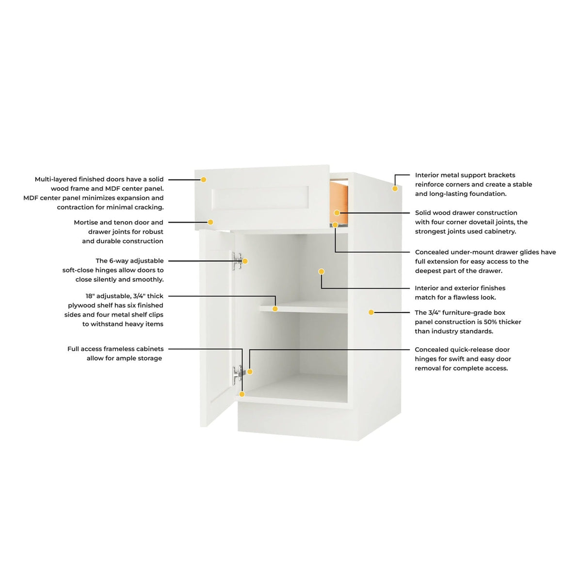 Frameless Ivory White Pantry Cabinet – Double Doors 30″W