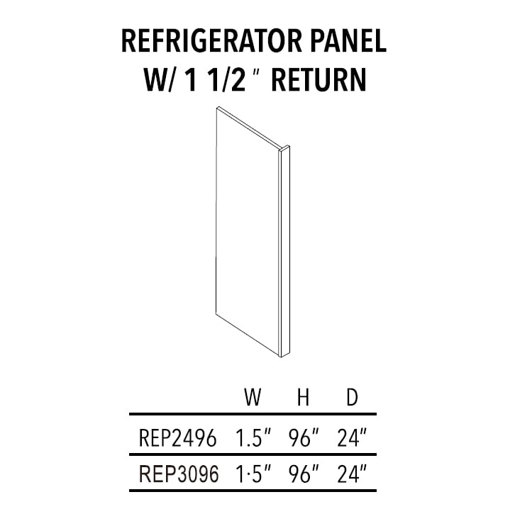 Unfinished Shaker Refrigerator Panel W/ 1 1/2″ Return